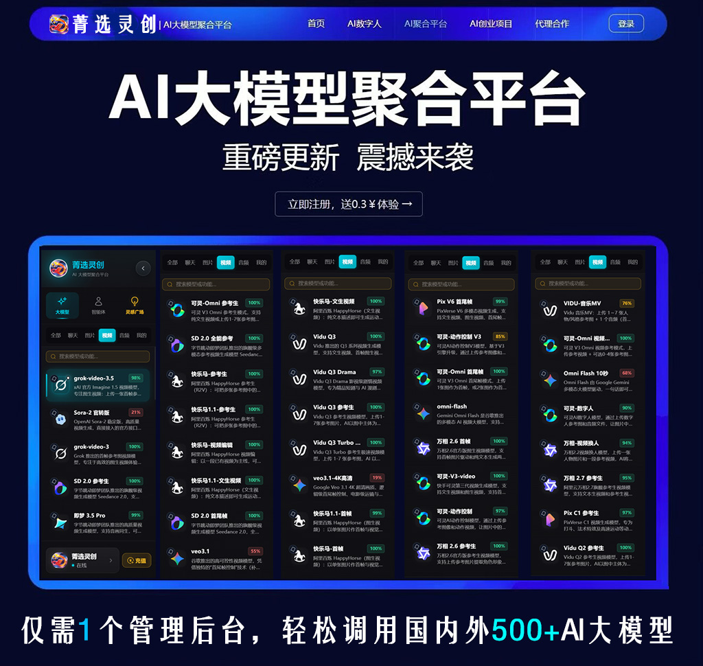 短视频与带货视频案例